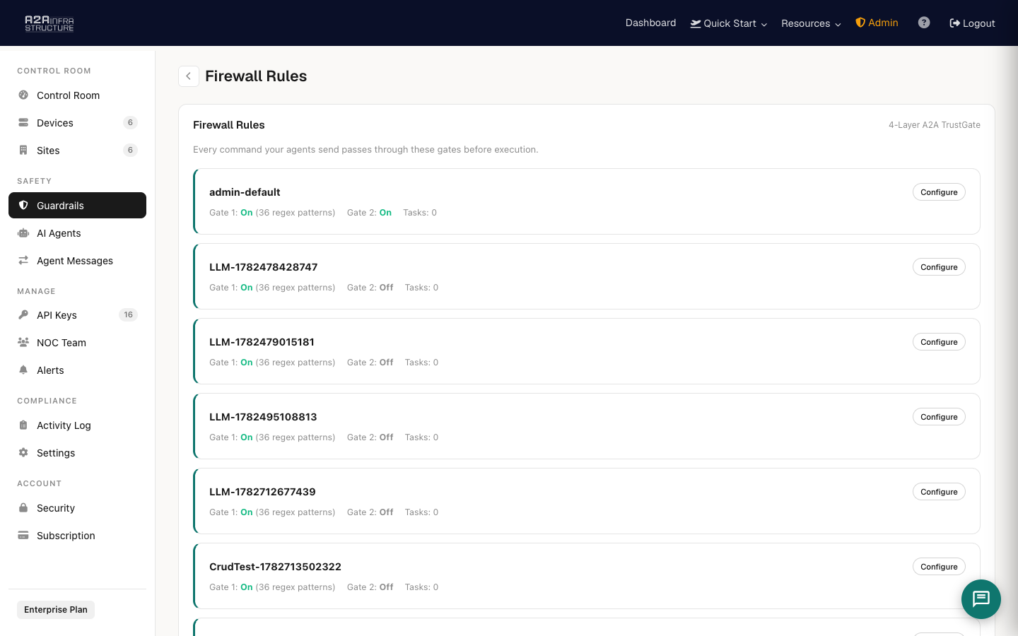 Firewall rules dashboard