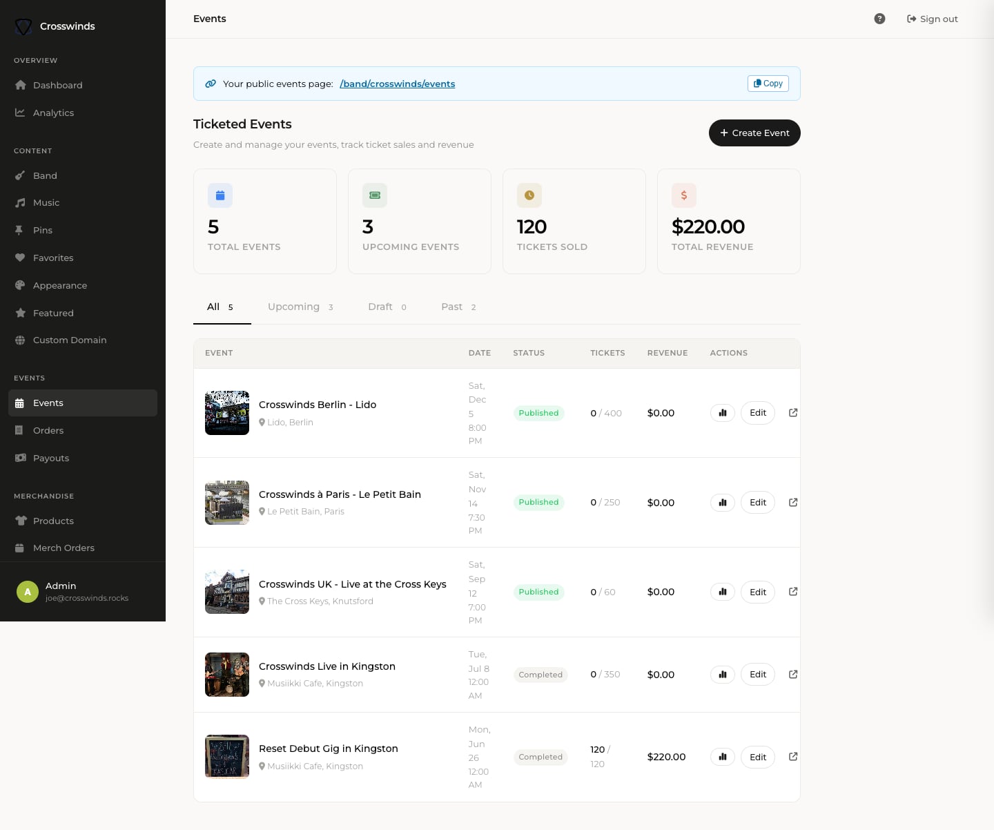 BandSaaS events — create shows, multiple ticket tiers, QR check-in at the door