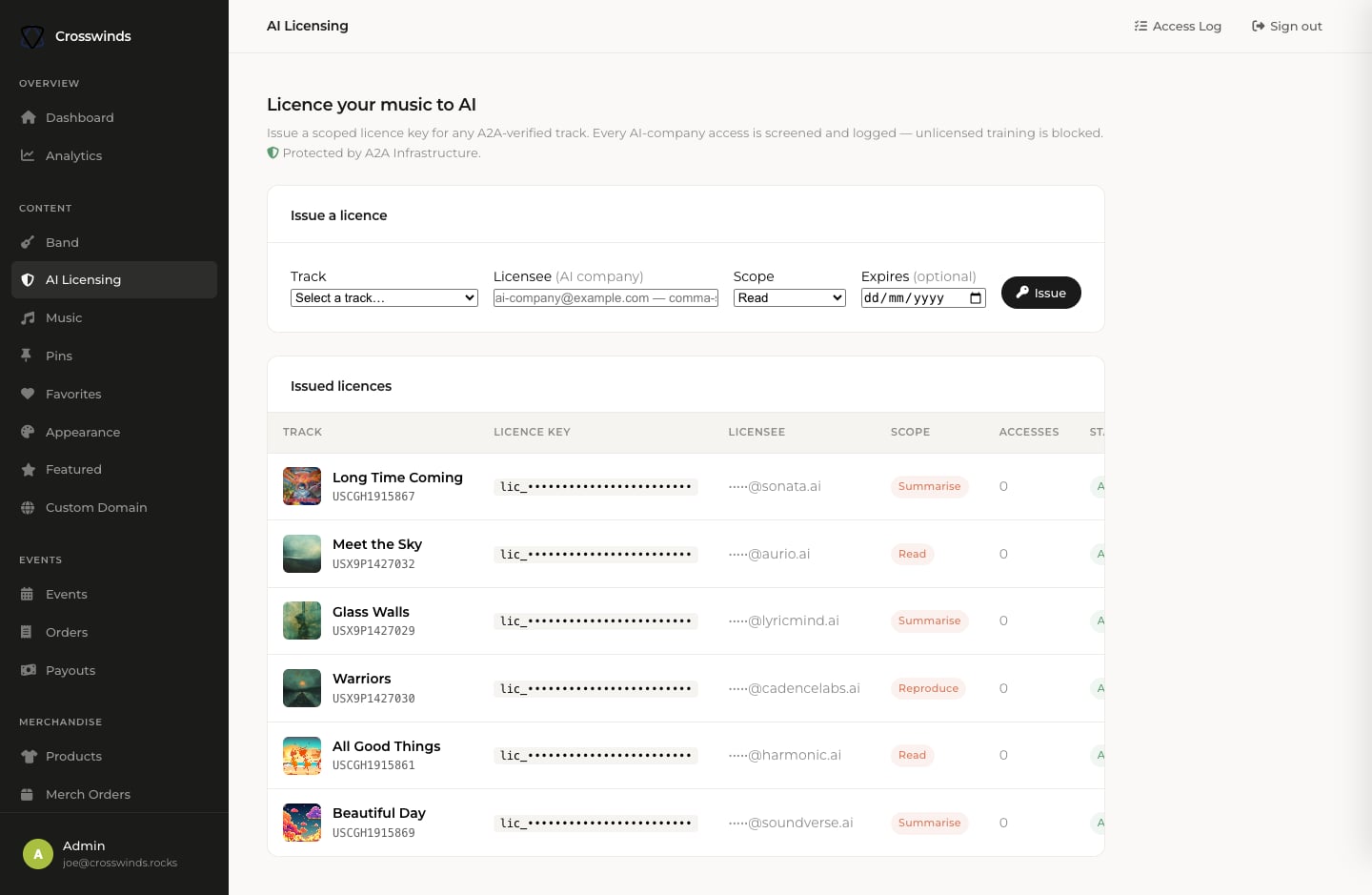BandSaaS AI licensing dashboard — register tracks by ISRC, issue per-use licences to AI companies, and see a provable access-log of who used your work