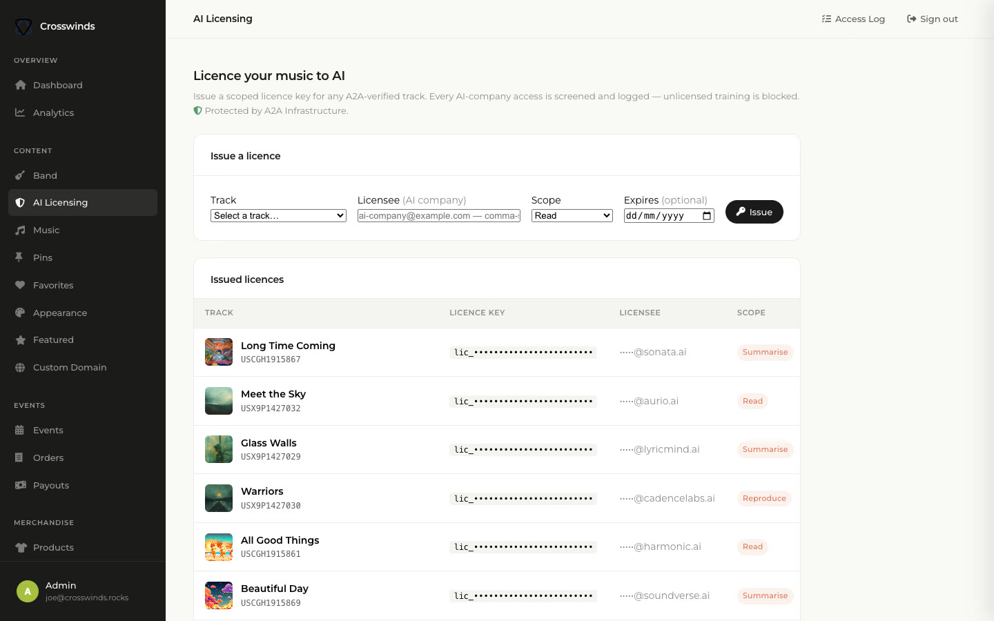 app.bandsaas.com/dashboard/licensing