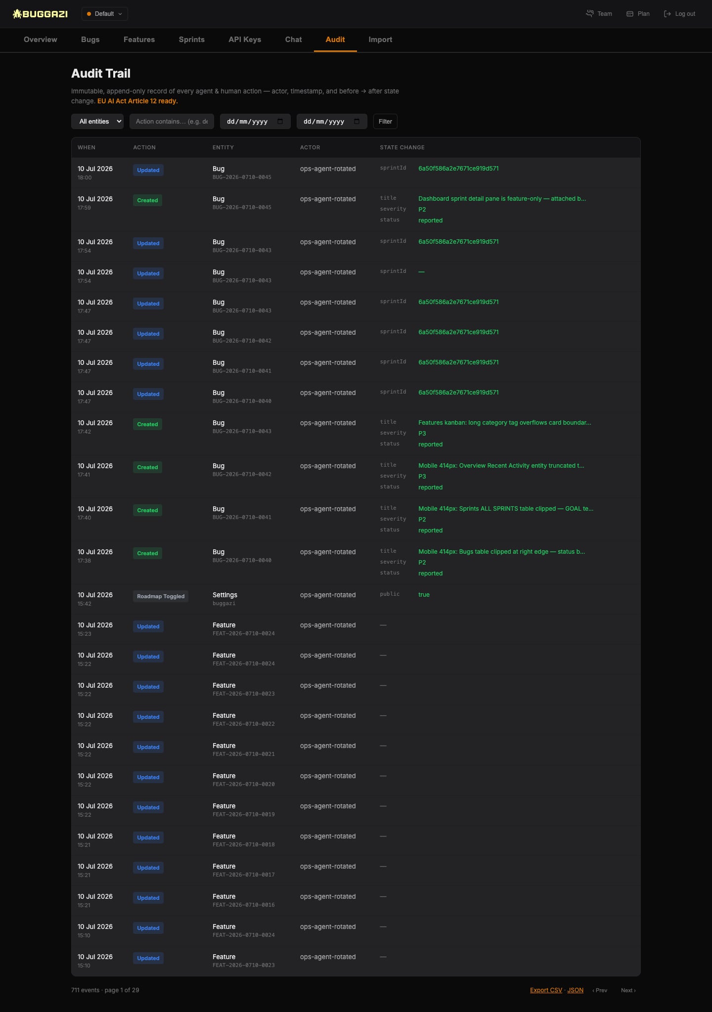 Buggazi audit trail — immutable, append-only record of every action with actor, timestamp and before→after state change, EU AI Act Article 12 ready