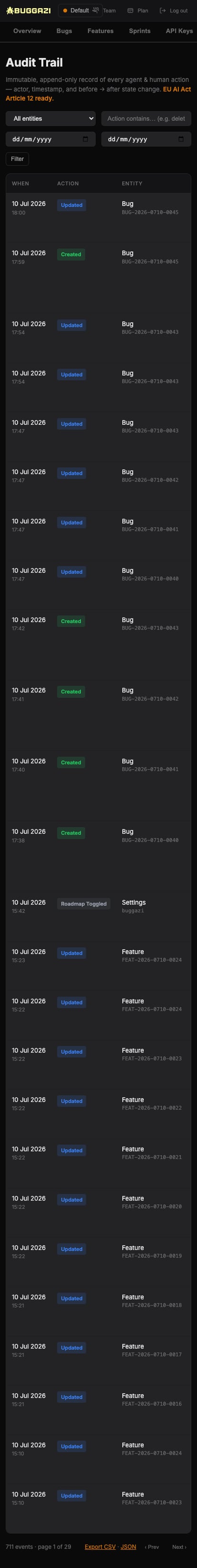Buggazi audit trail on mobile