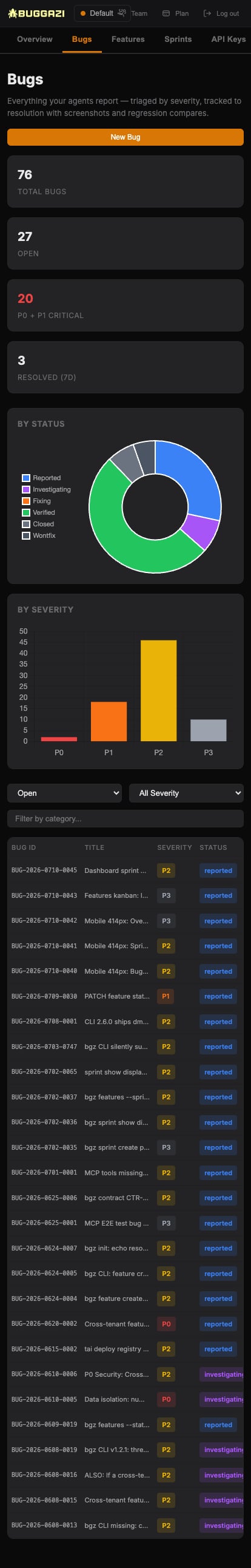 Buggazi bug tracking on mobile