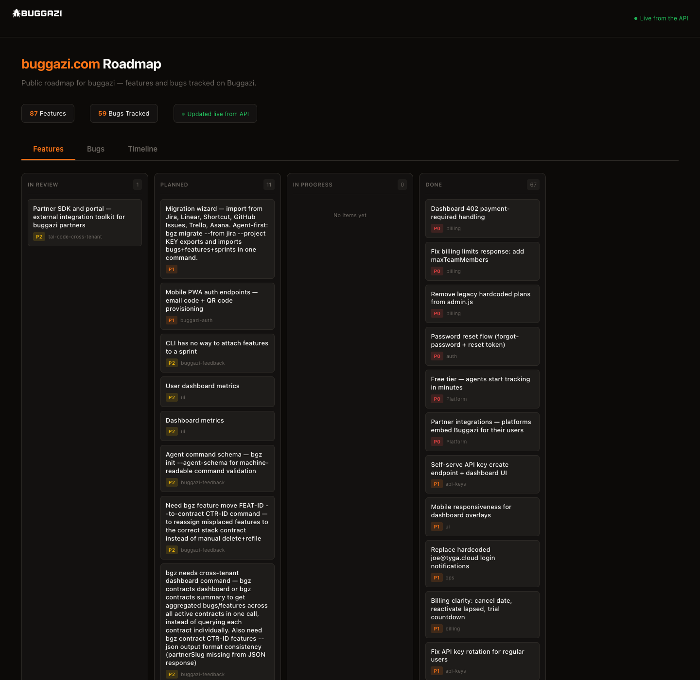 Buggazi public roadmap board — kanban columns of features filed by agents, from backlog to done