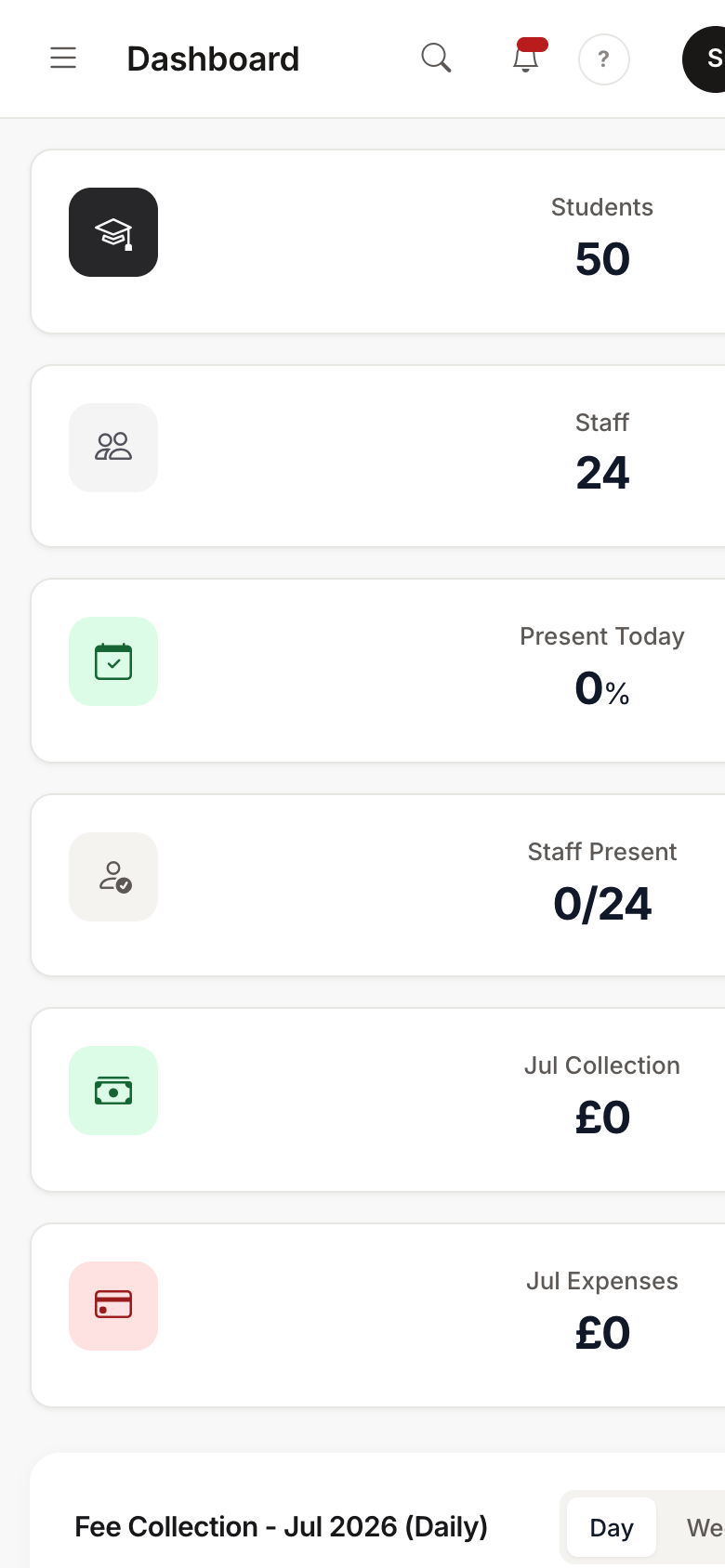 Admin dashboard on mobile