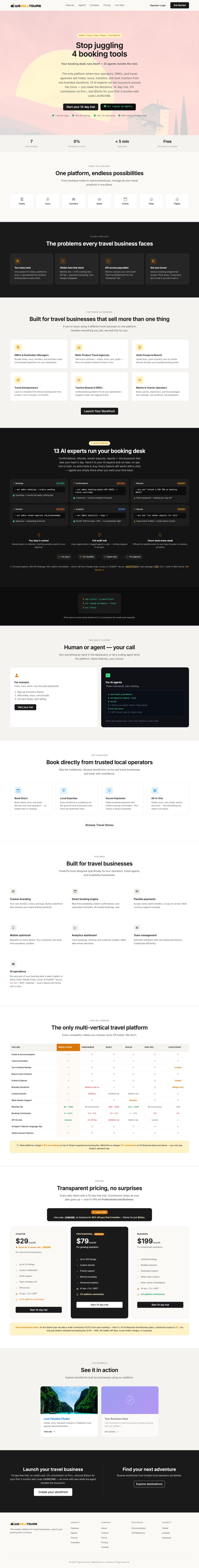 weselltours.com landing page