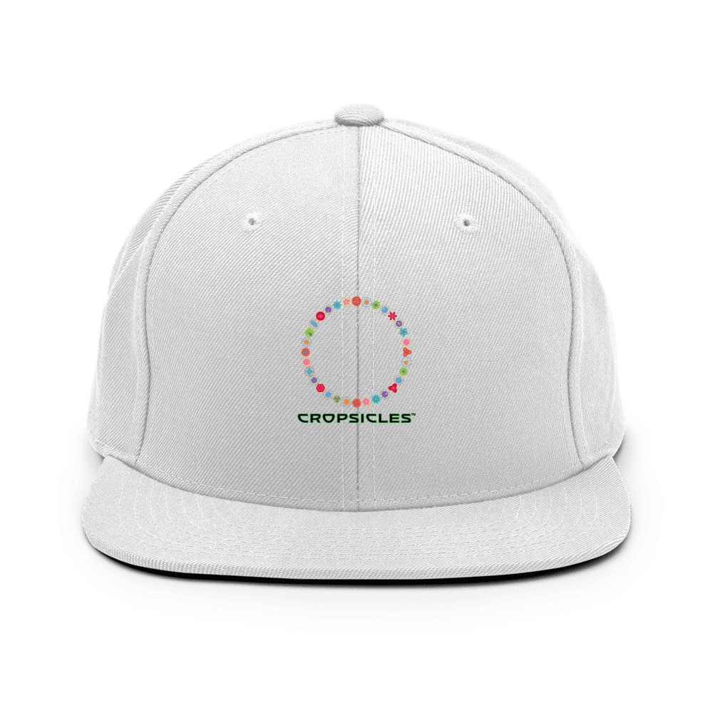 Mandala Ring Cap - Image 1
