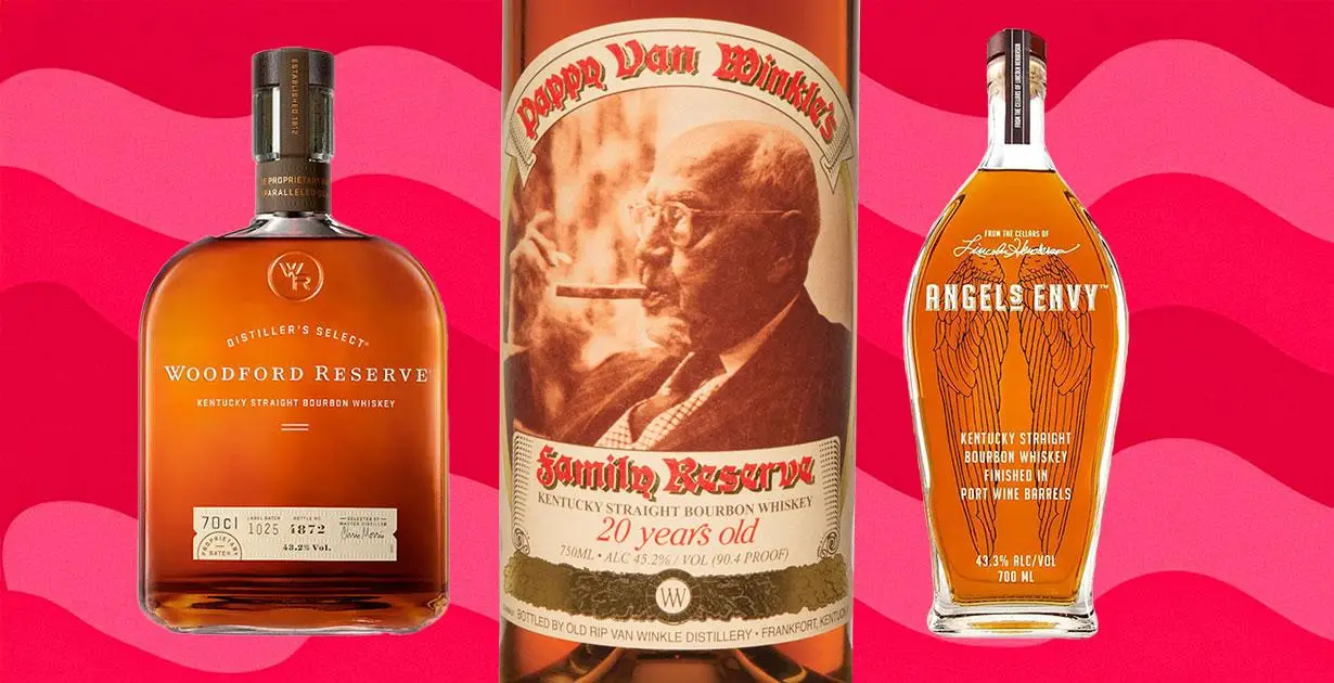 The Best Kentucky Straight Bourbons According To Experts - Bourbon Review