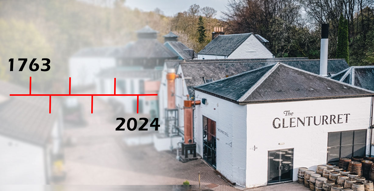 The Oldest Distilleries In Scotland - American Review