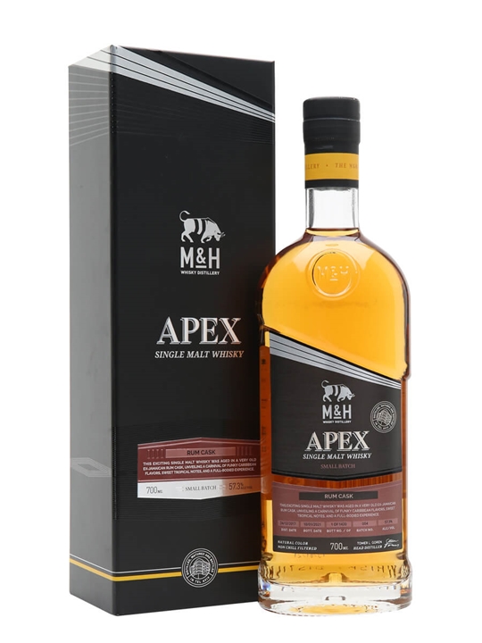 Milk & Honey Rum Cask Israeli Single Malt Whisky - Single Malt Review