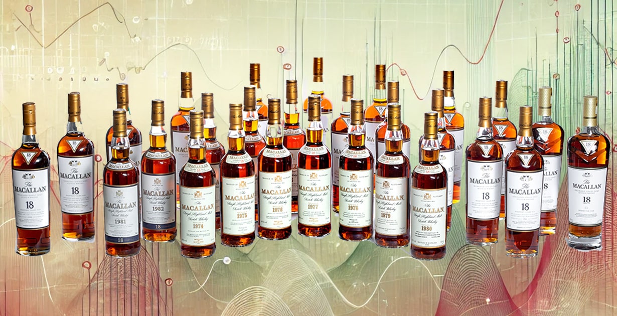 Will China’s Economic Stimulus Reignite The Luxury Whisky Market? - American Review