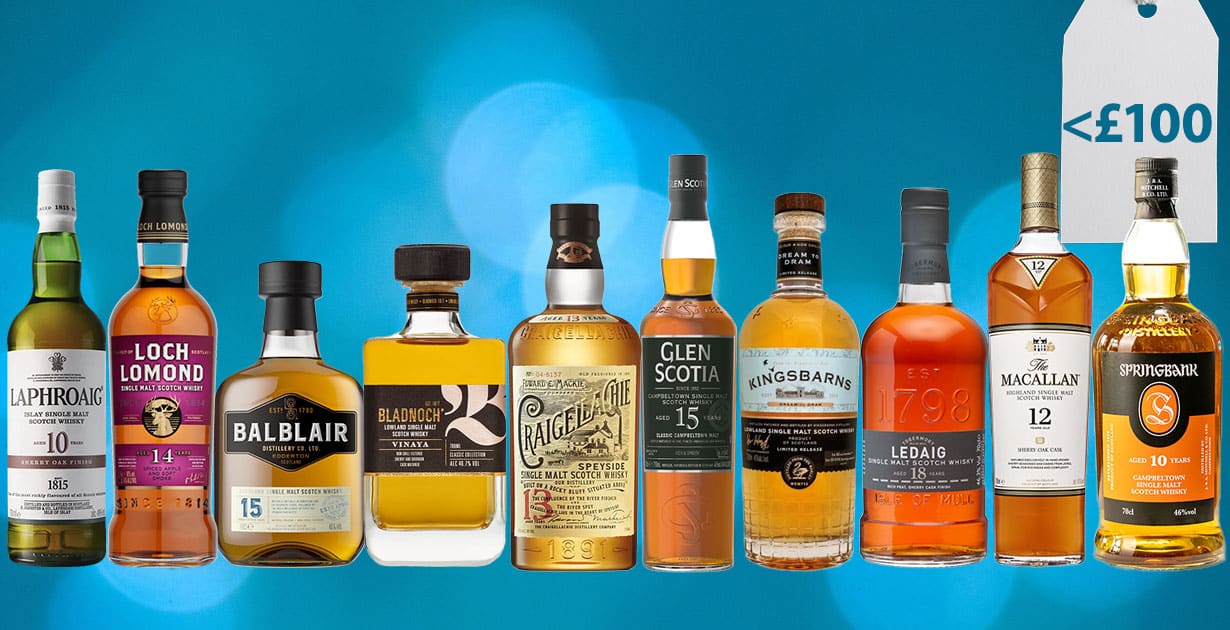Top 10 Scotch Whiskies Under £100 This Christmas - Scotch Review