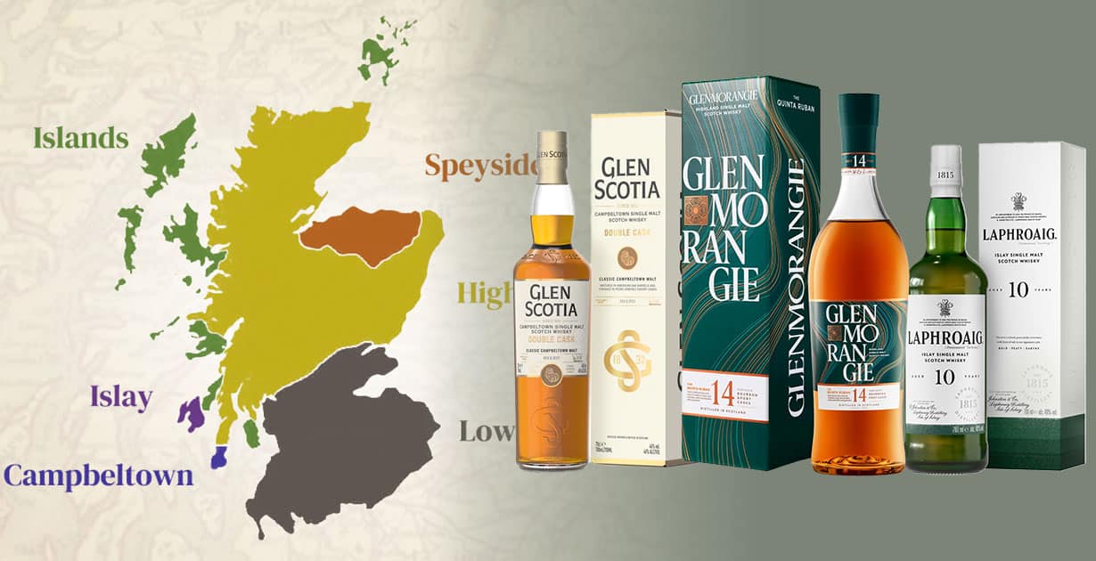 Best Whiskies From Each Scotch Region for Beginners - Scotch Review