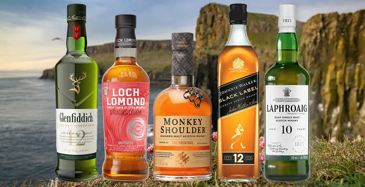 Scotch Whisky Explained (For New Drinkers) - Scotch Review