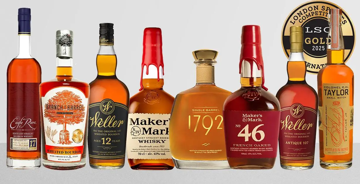 These 8 Bourbons Were Crowned the World’s Best—Here’s Why They Won - Bourbon Review