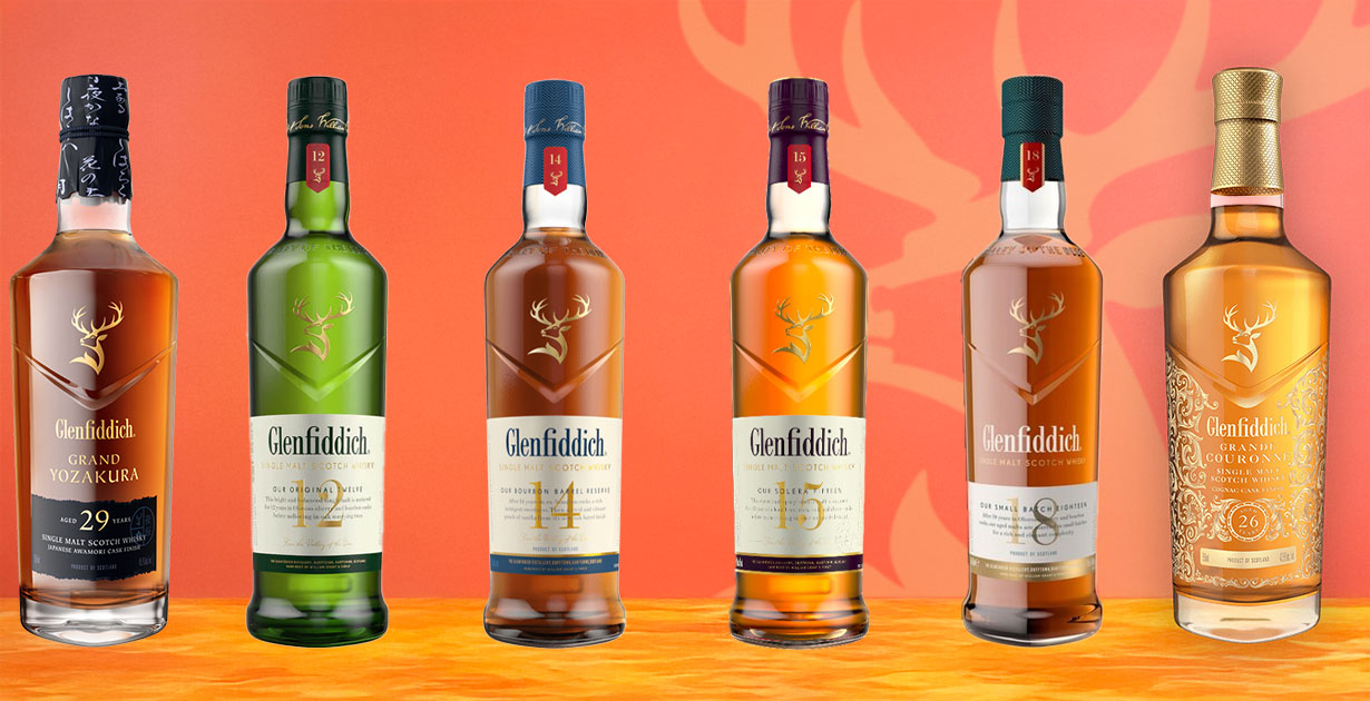 Glenfiddich for Beginners: A No-Nonsense Guide to the Range - American Review
