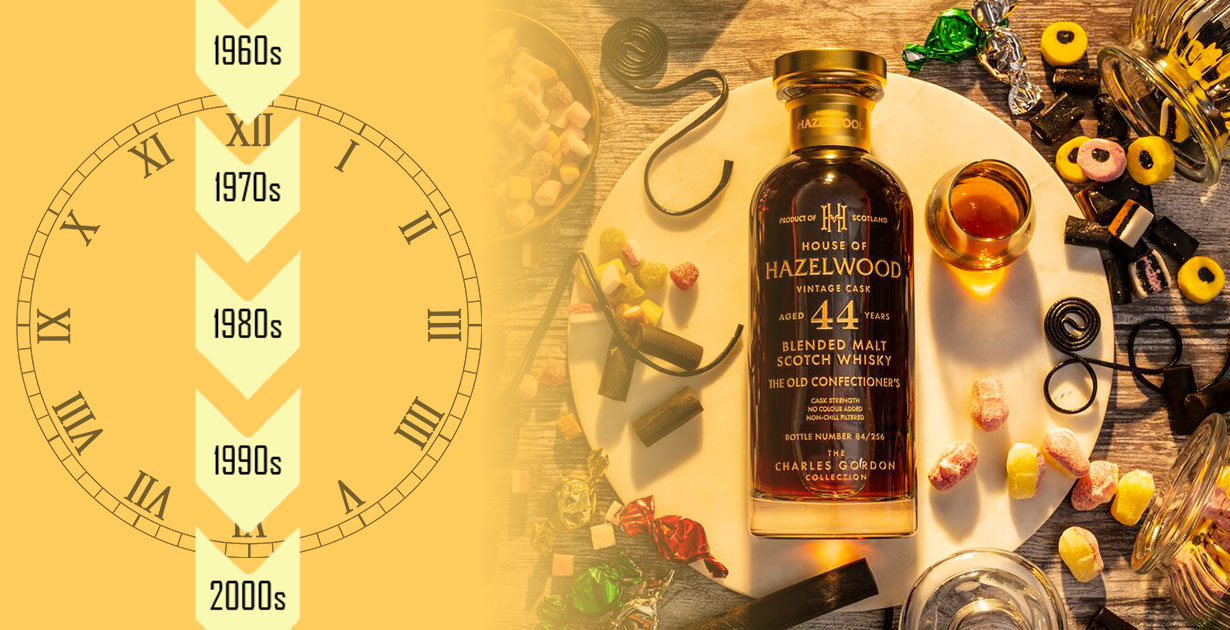 Liquid History: Decades, Decanted - American Review