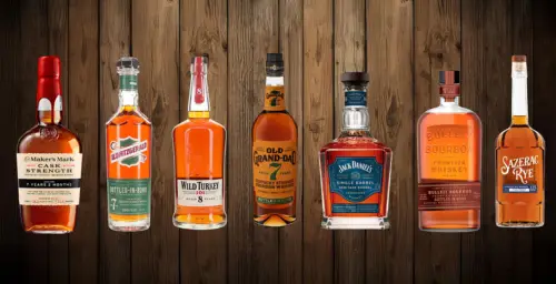 If You Like Islay Whisky Try This - Scotch Review