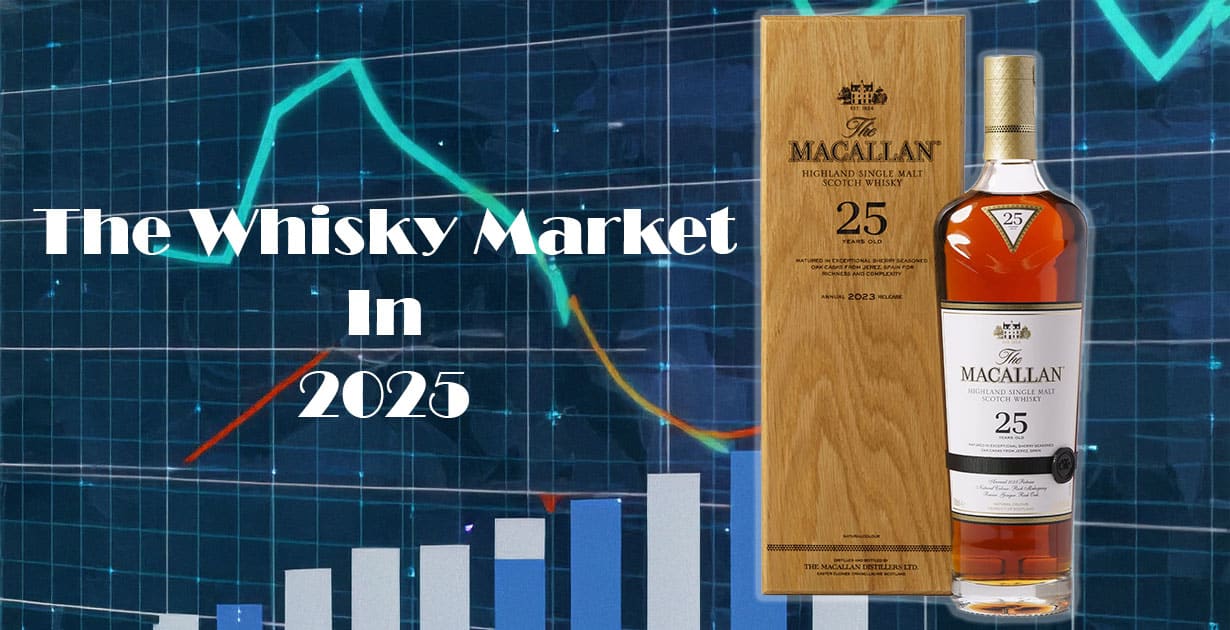 The Whisky Market In 2025 & Beyond: Trends, Hurdles, & Opportunities Ahead - American Review