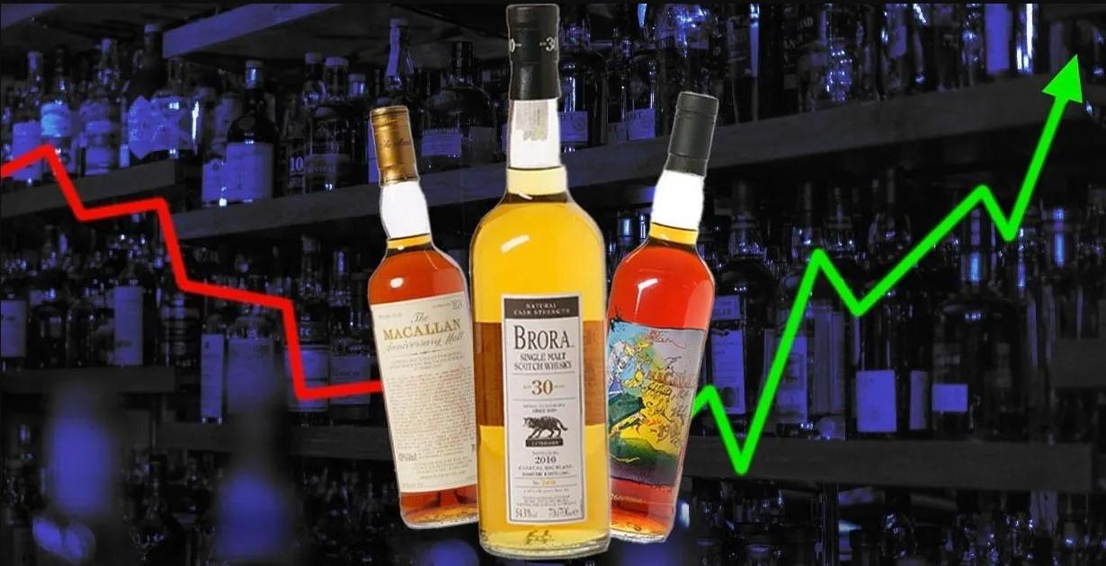 Why The Whisky Market Correction Remains A Golden Opportunity For Investors - American Review