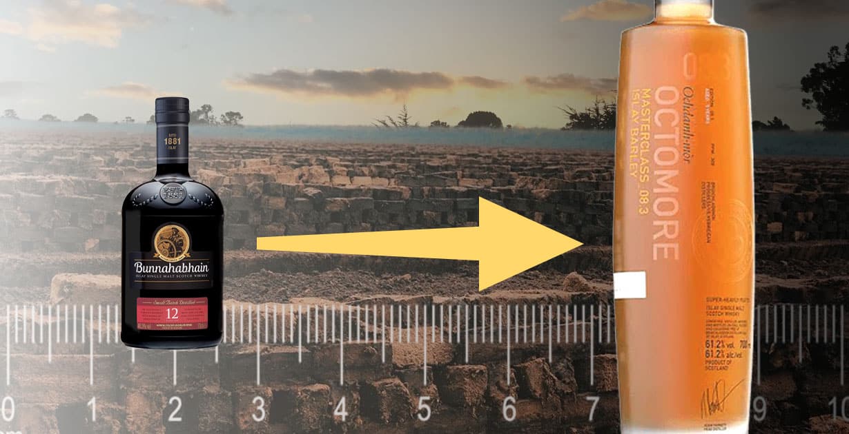 From Mild to Wild: Understanding Peat Levels in Scotch Whisky - Scotch Review