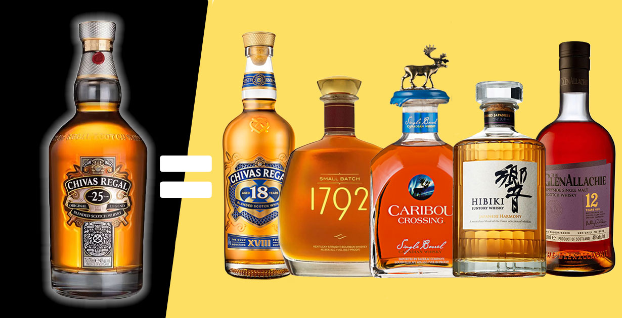 5 Award-Winning Whiskies You Can Buy For The Price Of Chivas 25 - American Review